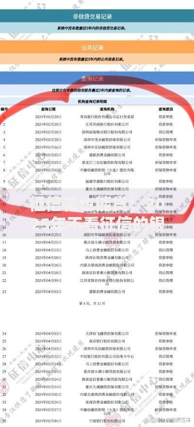 征信花也能贷!2025年不看征信的银行渠道汇总 征信花也能贷!2025年不看征信的银行渠道汇总