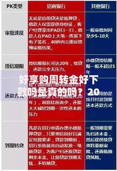 好享购周转金好下款吗是真的吗？2025征信烂负债多同样秒批800