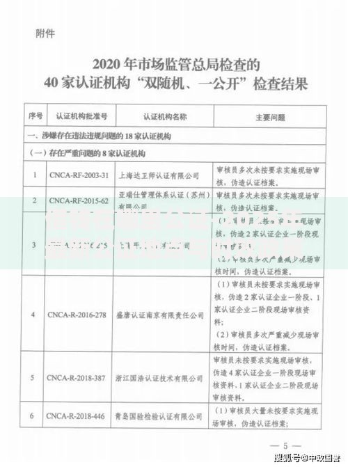 借钱在哪里公证-2025年最新公证地点与时效政策解析