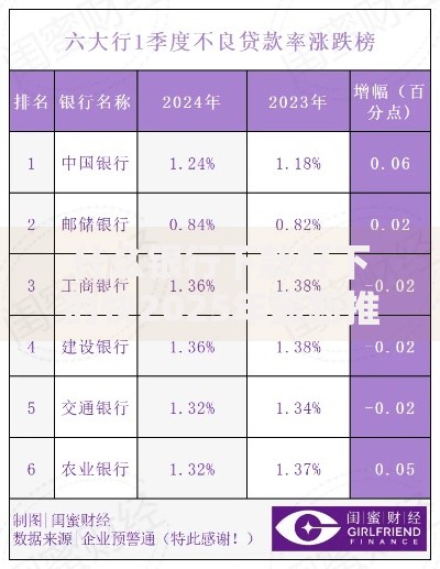 什么银行下款好下的快2025年最新推荐高通过率银行