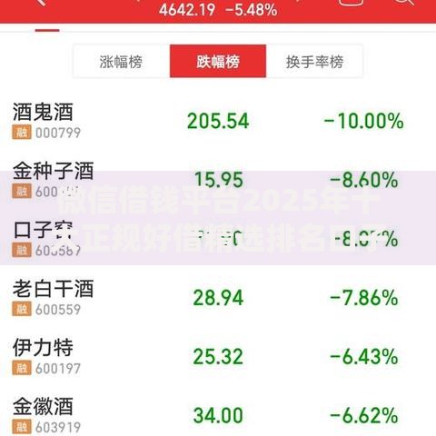 微信借钱平台2025年十大正规好借精选排名口子 微信借钱平台2025年十大正规好借精选排名口子