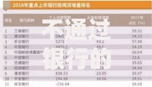不通过银行的贷款中心：2025年最新热门方案与渠道盘点