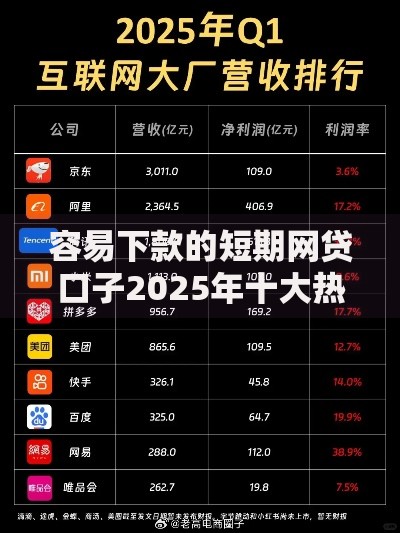 容易下款的短期网贷口子2025年十大热门正规平台排行