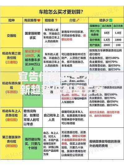宣告借钱买车2025新趋势低利率方案全解析避坑指南