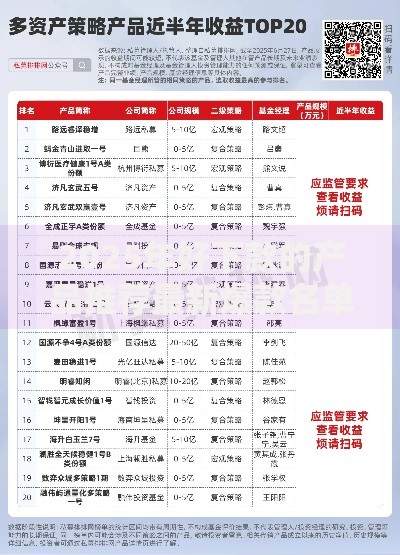 2025年好下款的产品推荐最新爆款名单速度快门槛低额度高