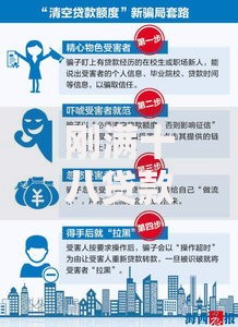 刚满十八贷款被拒怎么办？2025最新破解方法