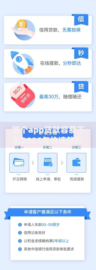 哪个app贷款容易下款2025年快速放款热门推荐