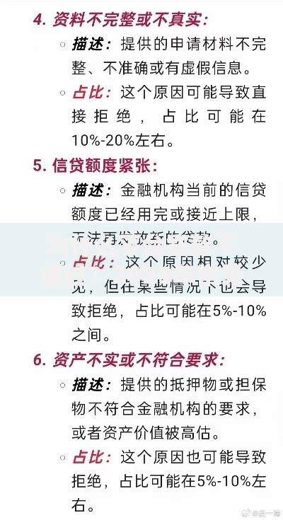 为什么平台贷款不通过？2025年常见原因解析大汇总