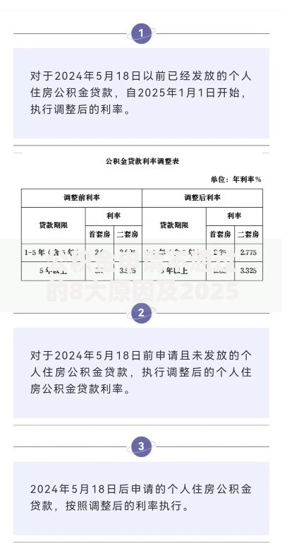 公积金申请不通过的8大原因及2025最新解决方法汇总 公积金申请不通过的8大原因及2025最新解决方法汇总