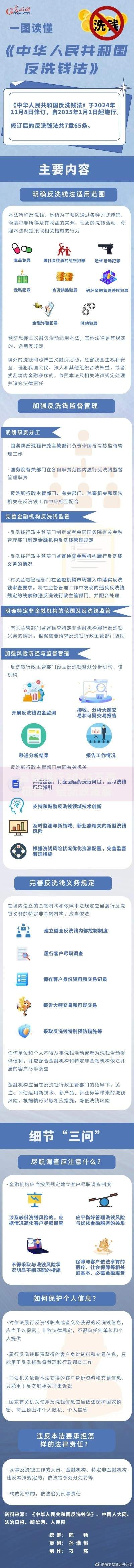 富登银行2025不看征信：最新政策解读与征信修复策略