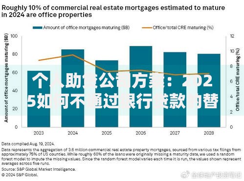 个人助贷公司方案：2025如何不通过银行贷款的替代融资渠道