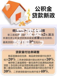 宁波贷款吧：2025年小额贷款最新政策与热门平台深度解析