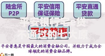 平安银行宅e贷不通过的七大原因和2025年最新解决方案