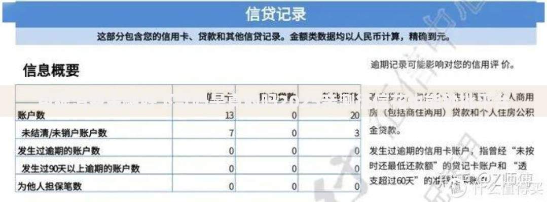 包银消费金融好下款吗是真的吗2025亲测征信花也能秒批平台