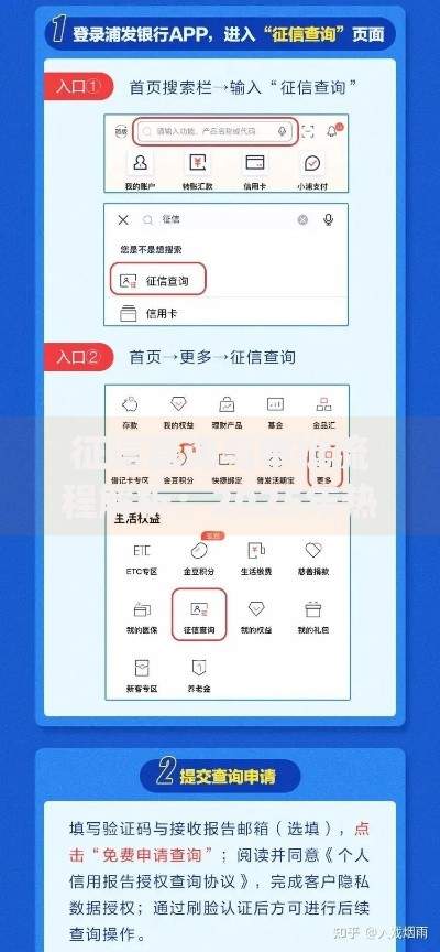征信查询与审批流程解析:2025年热门好下款app查征信指南 征信查询与审批流程解析:2025年热门好下款app查征信指南