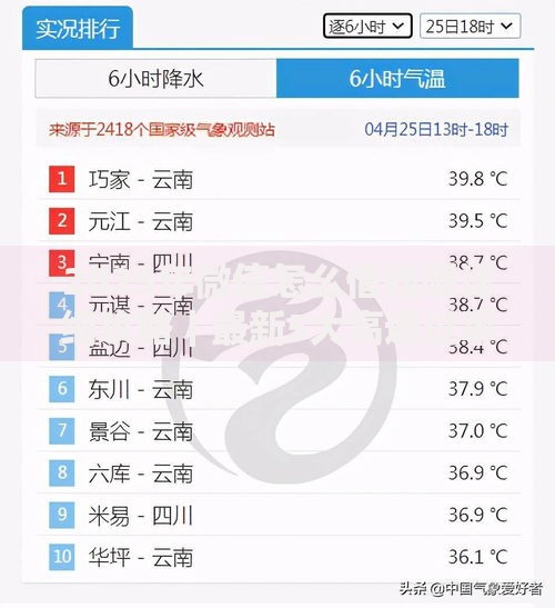 2025年微信怎么借钱呢详细攻略|最新5大高通过率借钱平台实战评测 2025年微信怎么借钱呢详细攻略|最新5大高通过率借钱平台实战评测