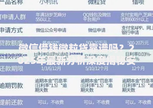 微信借钱微粒贷靠谱吗？2025年最新分析深度揭秘安全优势