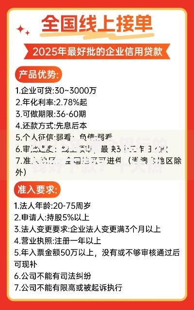 2025年哪个银行的钱好下款？十大热门银行信贷产品全面盘点