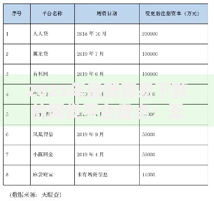 2025年最新容易下款的网贷平台盘点：无视资质秒到账