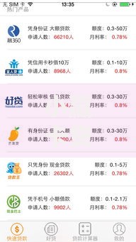小赢卡贷近期下款容易吗2025:解析最新门槛与秒批技巧 小赢卡贷近期下款容易吗2025:解析最新门槛与秒批技巧