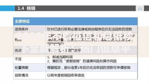 2025年不看征信利息低秒下全新解析:热门低息平台实测指南 2025年不看征信利息低秒下全新解析:热门低息平台实测指南