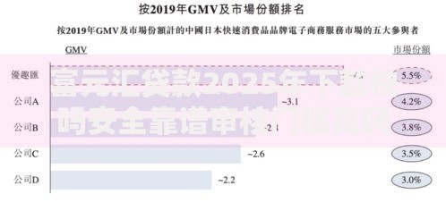 富元汇贷款2025年下款快吗安全靠谱审核门槛高吗 富元汇贷款2025年下款快吗安全靠谱审核门槛高吗