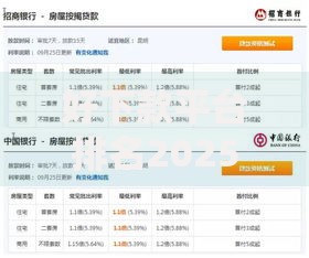 好下款平台排名2025最新热门贷 好下款平台排名2025最新热门贷
