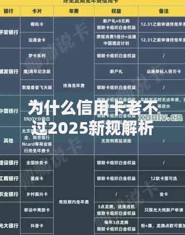为什么信用卡老不过2025新规解析附破解提额方法汇总 为什么信用卡老不过2025新规解析附破解提额方法汇总