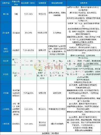 吉客有钱2025好下款吗?征信花也能下款的实测平台解析与技巧 吉客有钱2025好下款吗?征信花也能下款的实测平台解析与技巧