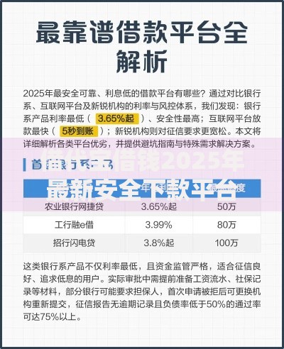 借代宝借钱2025年最新安全下款平台和利息实测揭秘 借代宝借钱2025年最新安全下款平台和利息实测揭秘