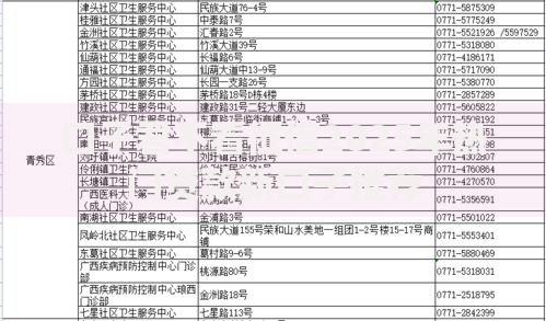口子君不看征信2025年热门贷款新口子推荐 口子君不看征信2025年热门贷款新口子推荐