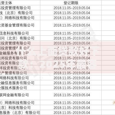什么上面贷款好下款:2025年最容易通过网贷平台推荐 什么上面贷款好下款:2025年最容易通过网贷平台推荐