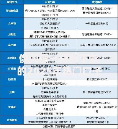 像闪银一样好下款的2025年热门口子推荐必下 像闪银一样好下款的2025年热门口子推荐必下