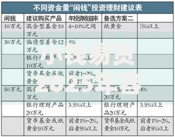 小钱易贷2025年容易下款吗最新热门通过率指南助您解决资金周转 小钱易贷2025年容易下款吗最新热门通过率指南助您解决资金周转