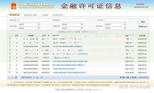 2025年不看征信的网贷平台哪个放款快:5个平台亲测推荐 2025年不看征信的网贷平台哪个放款快:5个平台亲测推荐