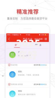 2025年好下款的女网贷口子热点趋势与新平台指南 2025年好下款的女网贷口子热点趋势与新平台指南