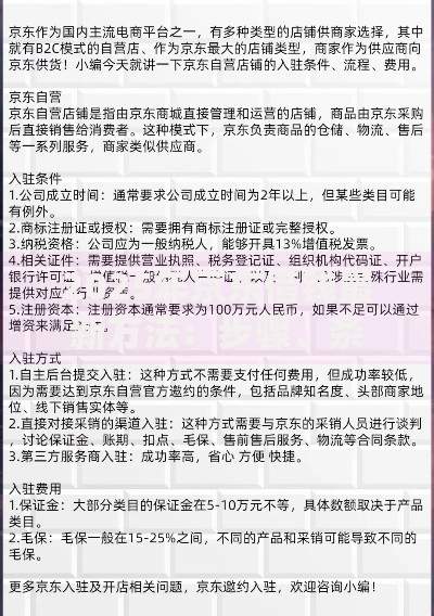 2025年京东借钱最新方法:步骤、条件与平台选择指南 2025年京东借钱最新方法:步骤、条件与平台选择指南