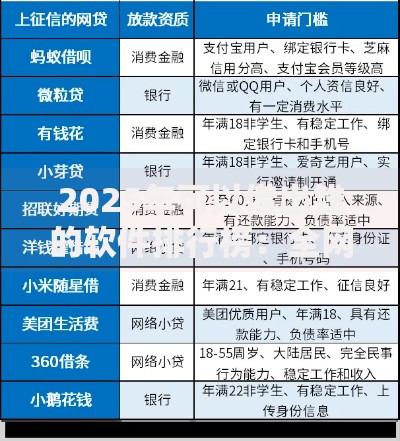 2025年可以借出钱的软件排行榜:全网最新热门借款口子 2025年可以借出钱的软件排行榜:全网最新热门借款口子