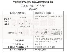 2025年最新小额贷款免征信吗?热门平台申请条件与避坑指南大公开 2025年最新小额贷款免征信吗?热门平台申请条件与避坑指南大公开