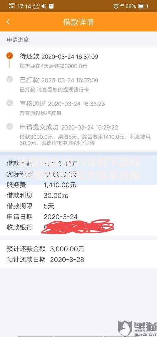 安盛贷款2025年好下款吗-不看征信秒批大额平台最新盘点 安盛贷款2025年好下款吗-不看征信秒批大额平台最新盘点