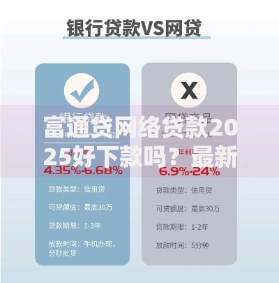 富通贷网络贷款2025好下款吗?最新利率与放款速度分析 富通贷网络贷款2025好下款吗?最新利率与放款速度分析