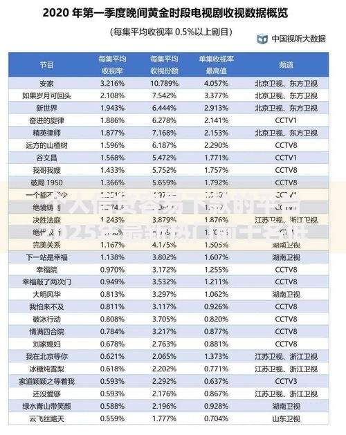 个人信贷容易下款的平台2025年最新热门前十名低门槛高通过率 个人信贷容易下款的平台2025年最新热门前十名低门槛高通过率