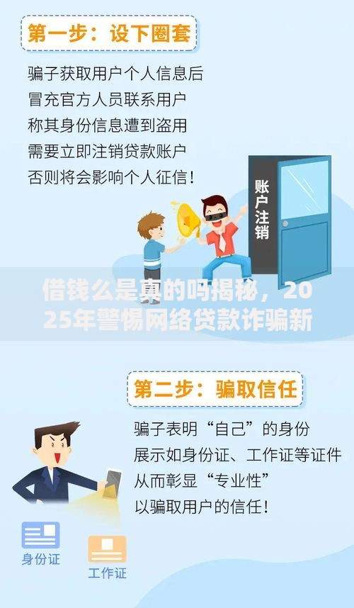 借钱么是真的吗揭秘,2025年警惕网络贷款诈骗新套路 借钱么是真的吗揭秘,2025年警惕网络贷款诈骗新套路