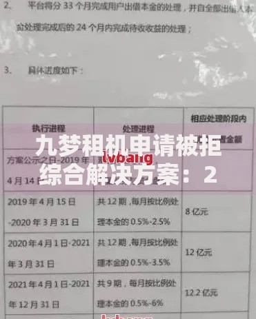 九梦租机申请被拒综合解决方案:2025最全处理指南 九梦租机申请被拒综合解决方案:2025最全处理指南
