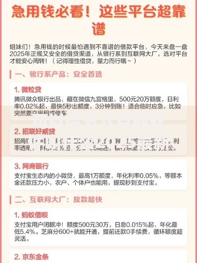 可以借五六百的软件叫什么2025最新低息正规 可以借五六百的软件叫什么2025最新低息正规