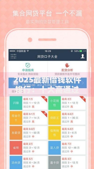 2025最新借钱软件排行：十大高通过率热门口子秒到账