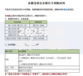 2025年家乐卡不看征信秒批前三平台名单,小额借款快速到账最新推荐 2025年家乐卡不看征信秒批前三平台名单,小额借款快速到账最新推荐