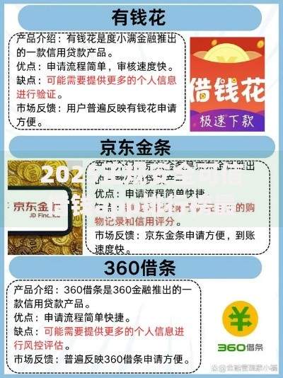 2025正规安全可信借钱app排行榜最新高额度快速到账 2025正规安全可信借钱app排行榜最新高额度快速到账