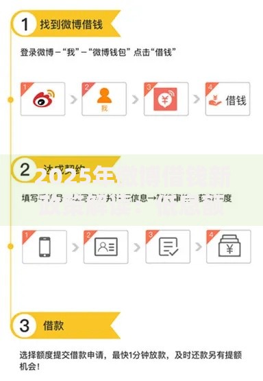 2025年微博借钱新政策解读：低息额度翻倍获赞，急需用钱速领