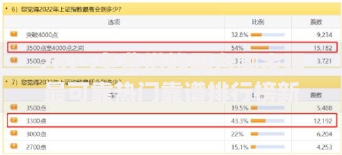 2025免费借钱平台哪家强最可靠热门靠谱排行榜新鲜出炉 2025免费借钱平台哪家强最可靠热门靠谱排行榜新鲜出炉